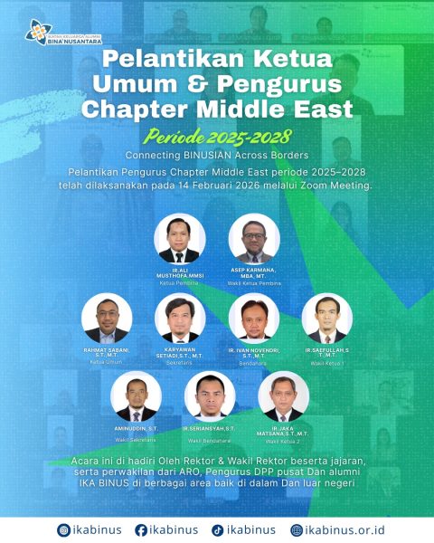 Kolaborasi & Audiensi Strategis IKA BINUS